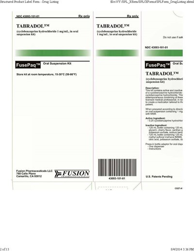 Package Label (Fusion Tabradol Package Label)